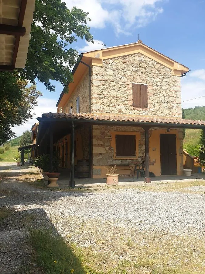Podere Ripabianca contacts