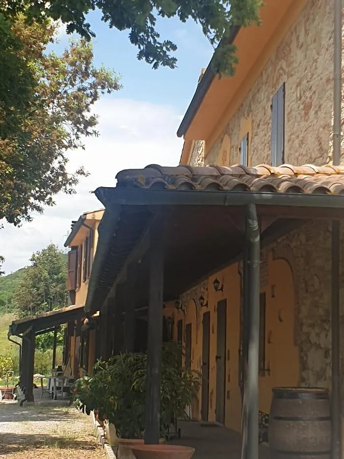 Podere Ripabianca Riparbella