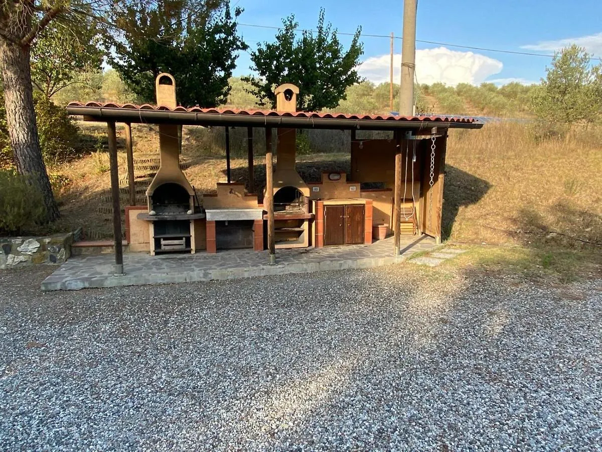 Podere Ripabianca Riparbella 0*,  Italy